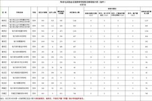 betway必威篮球多少钱截图4